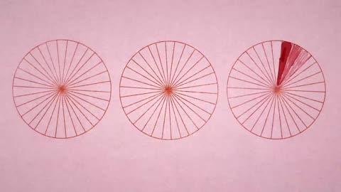 Five things you probably didn’t know about periods