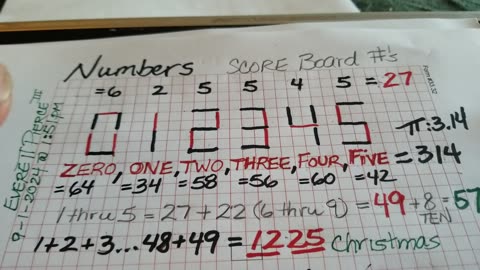 PYRAMID NUMBERS Part 1 and 2