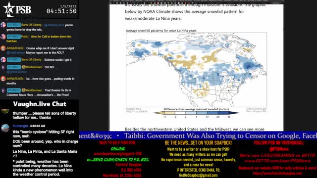 2023-01-05 02:00 EST - Hyper Drive: with Thumper