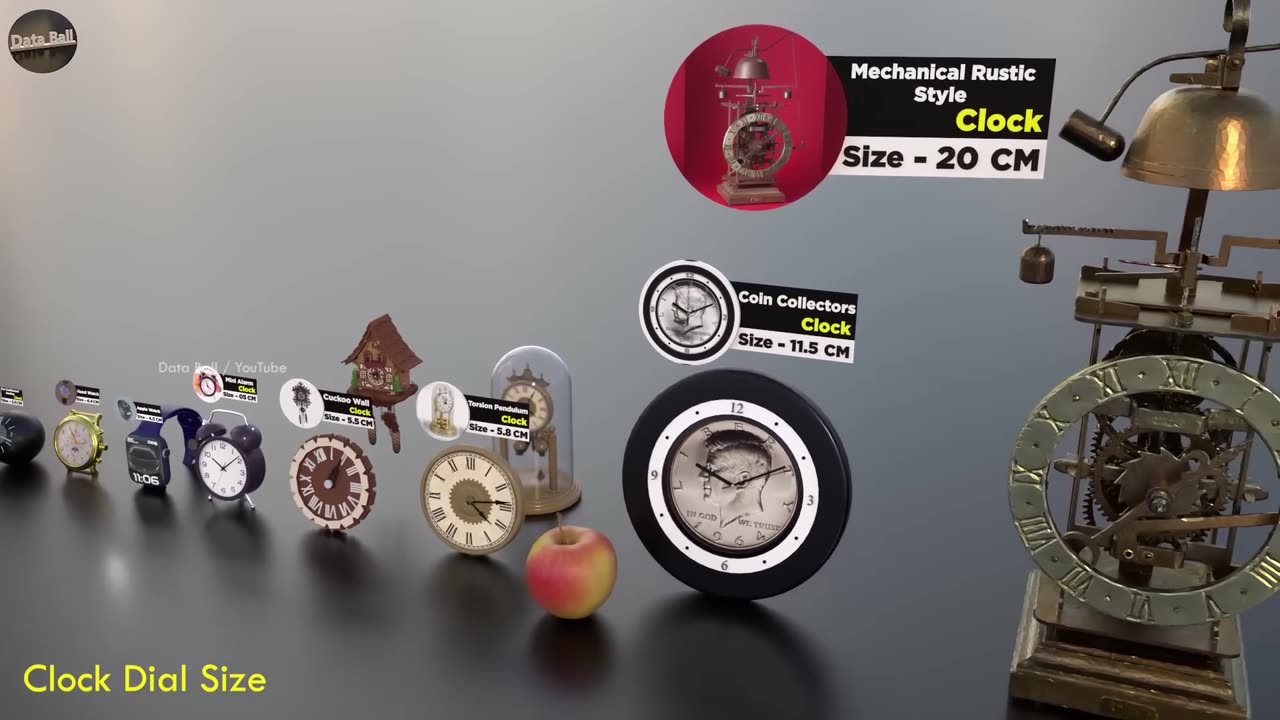 Clock dial Size Comparison Clock Tower Size faces world largest clock