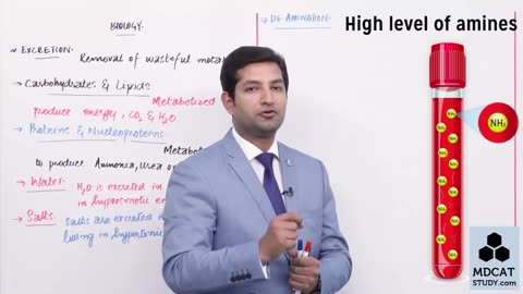 LEC#5 EXCRETION IN ANIMALS