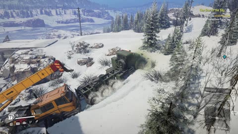 The Company Starts the biggest recovery to date-Snowrunner