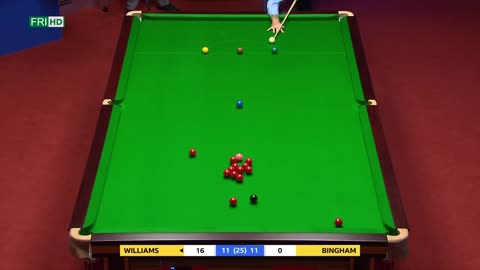 The Most Clever Shots in Snooker
