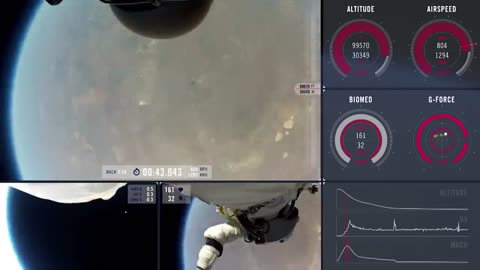 I Jumped From Space (World Record Supersonic Freefall)