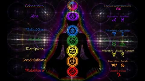 Visible Spectrum of Light, Frequencies, Light Energy