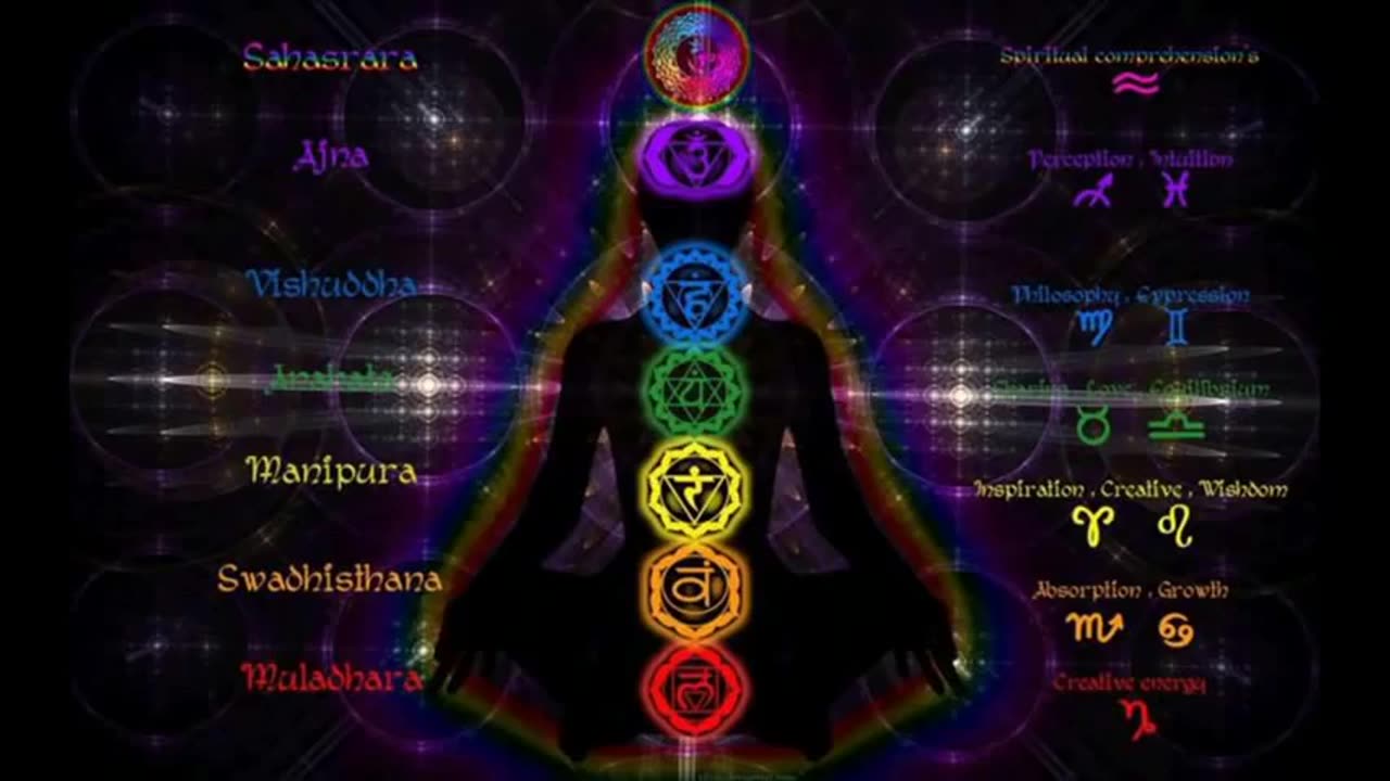 Visible Spectrum of Light, Frequencies, Light Energy