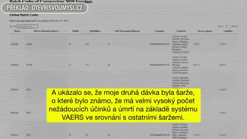 Skutečný Anthony Fauci: Všichni si zaslouží znát pravdu (2. část)