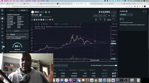 Xen Crypto Price Prediction - Burn & Bounce!