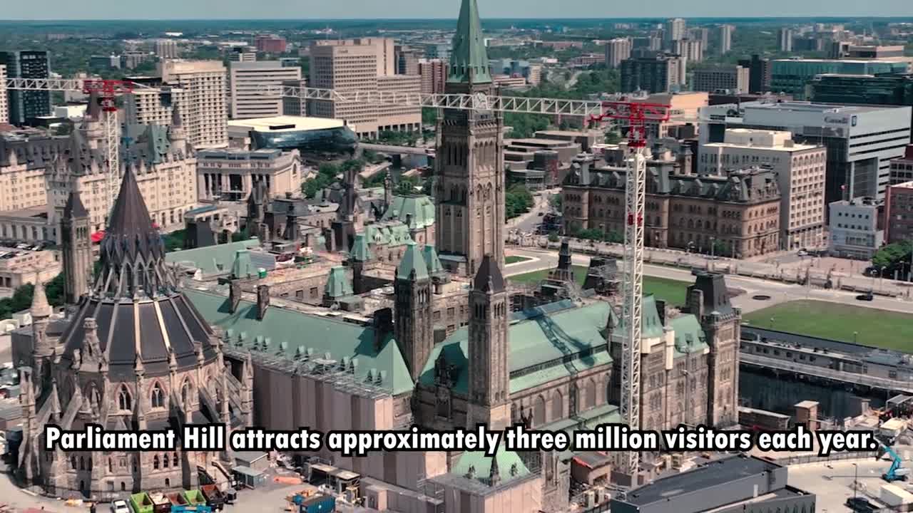 Landmarks of Canada - Parliament Hill - 4K