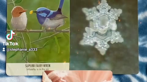 Daily reading 5/14/2023