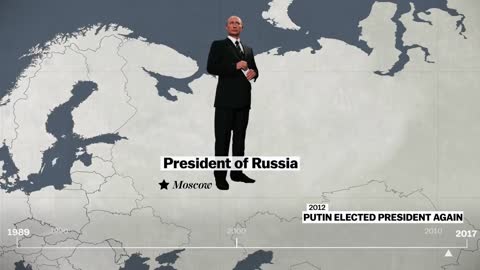 From spy to president: The rise of Vladimir Putin