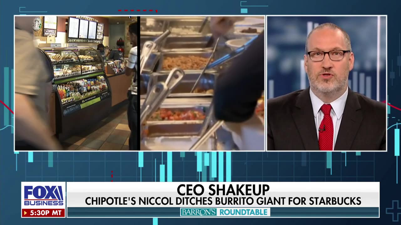 The stock market had the 'best week of the year': Ben Levisohn