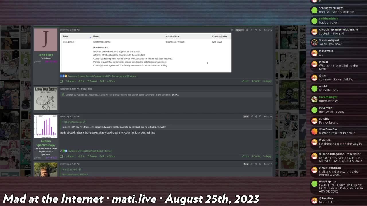 Fatrick relents - Mad at the Internet