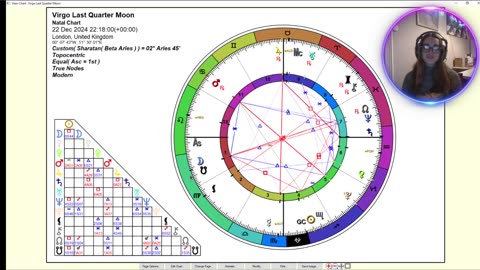 Virgo Last Quarter Moon - Upgrading Virgo Consciousness to Help Restore the Divine Feminine ♍️🌗
