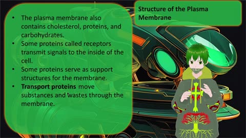Pre AP Bio Unit 2 Module 7 Day 2 Video 1