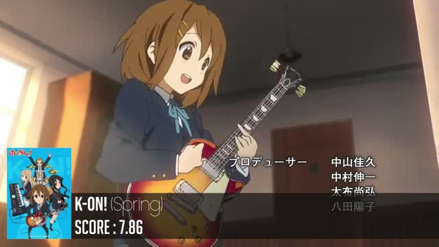 Best Anime of 2009 in Openings
