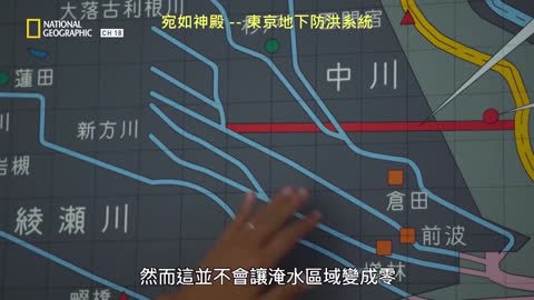 20201223 宛如神殿 -- 東京地下防洪系統