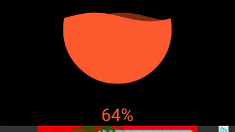 1+1 ΚΟΤΟΠΟΥΛΑ ΕΔΩ ΟΙ ΚΟΤΑΡΕΣ!!!