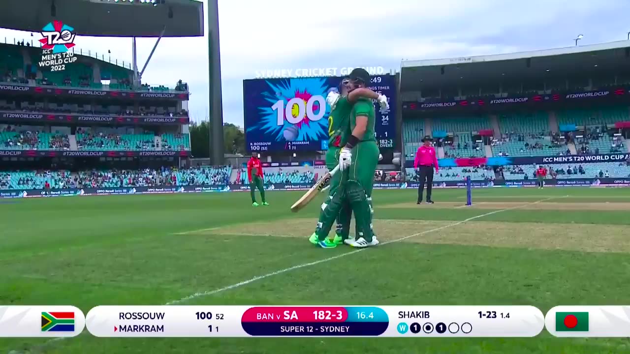 -Top 10 high scores from ICC Men's T20 World Cup 2022- - International Cricket Council