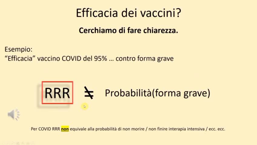 La reale efficacia dei vaccini nella riduzione del rischio è dell’1%
