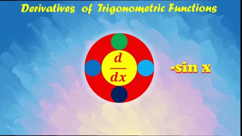 Derivatives of Trigonometric Functions