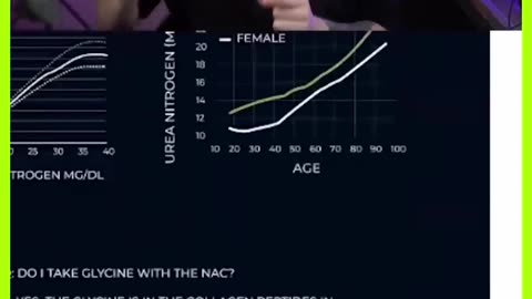 Brian Johnson - Der Weg zur optimalen Gesundheit und Altersprävention