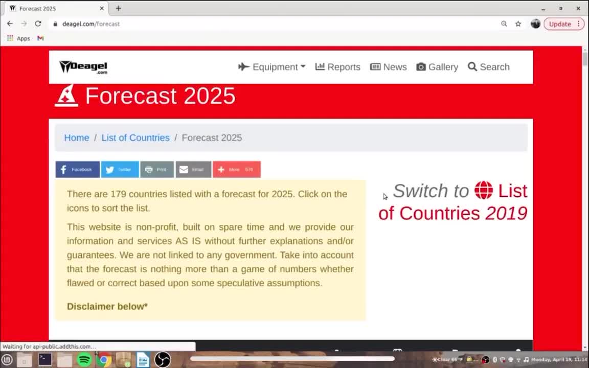 Deagel.com 2025 Forecast (recorded 4/19/21, before it was removed)
