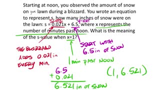 Creating Linear Equations from Context I (9th Grade Math Unit 2 Lesson 6)