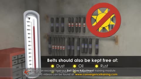 Belt Drive Adjustment