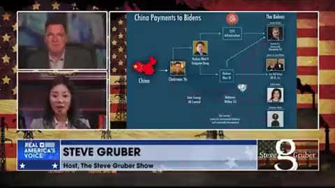 Barack Obama linked to Joe Biden’s elaborate influence peddling