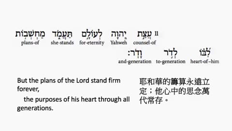 psalm 33 in hebrew _ salmo 33 en hebreo