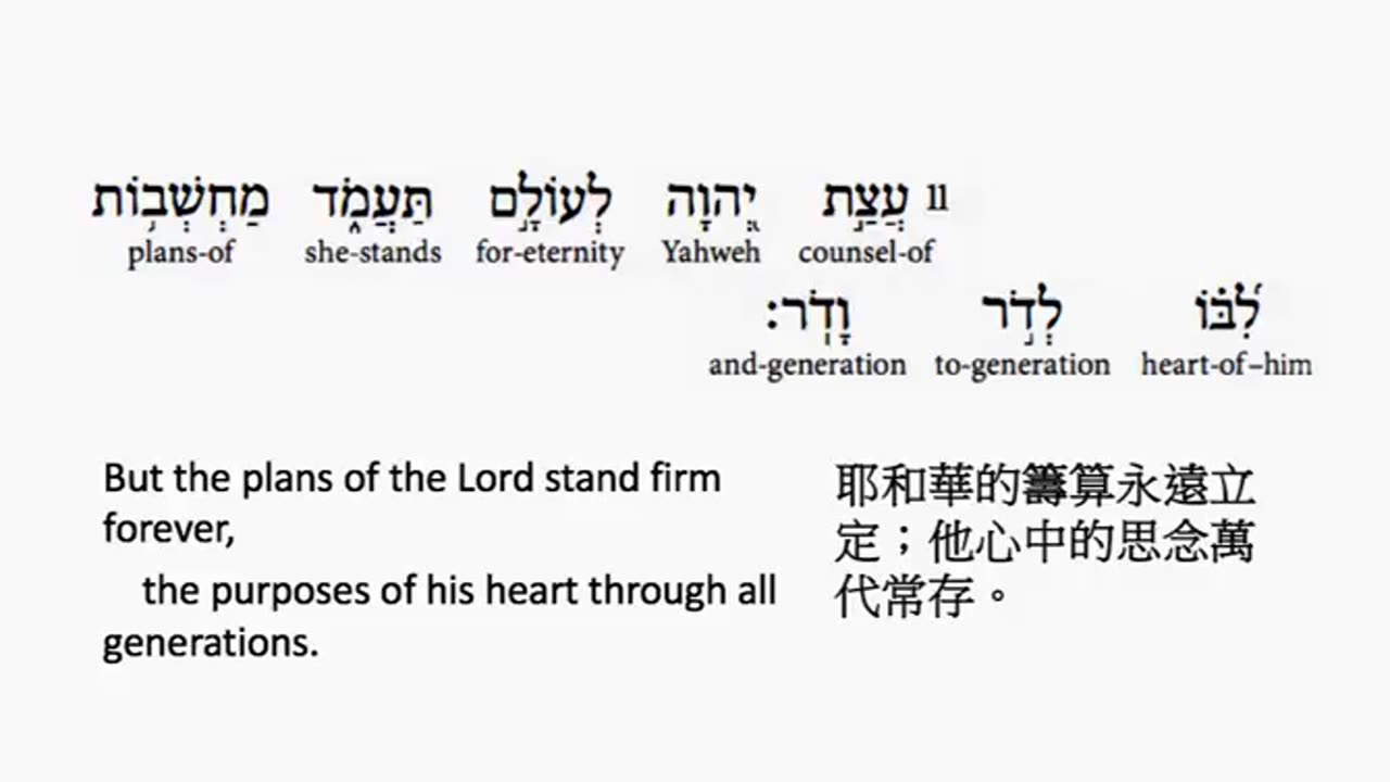 psalm 33 in hebrew _ salmo 33 en hebreo