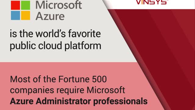 Microsoft Azure Certification | AZ 104 Training- Vinsys