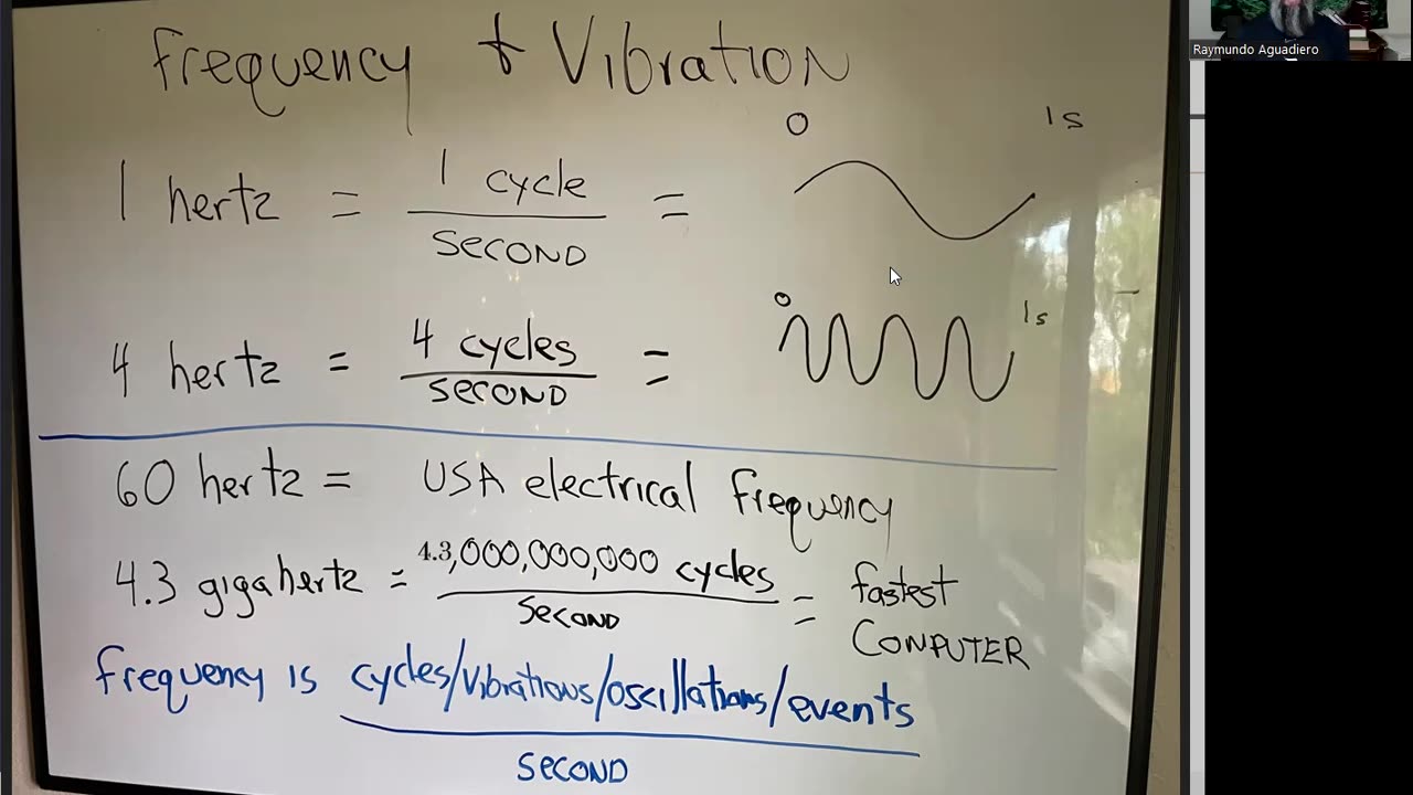 Frequency / Vibration / Energy