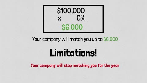 How to Use a 401K Properly to Retire Faster (Do This Now!)
