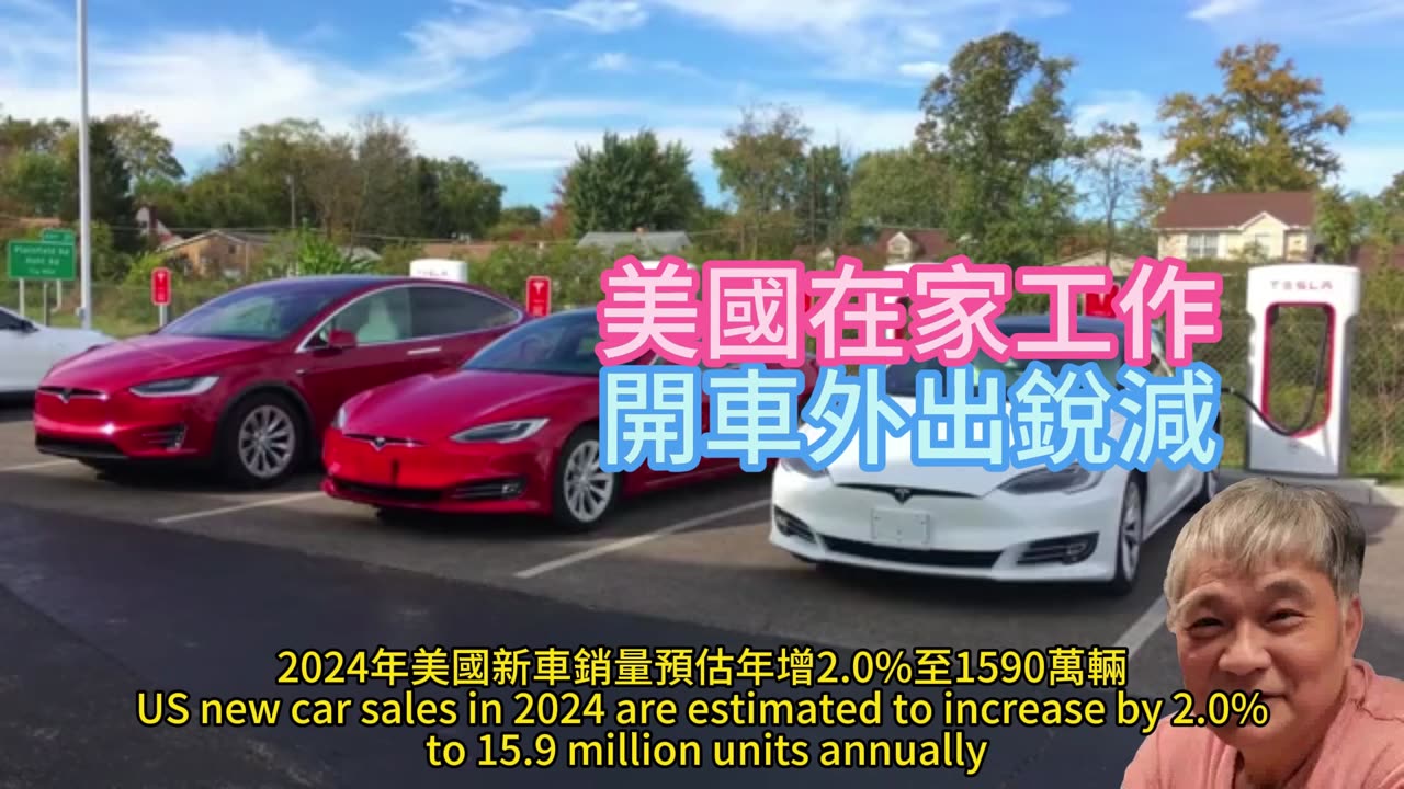 美國在家工作 開車外出銳減
