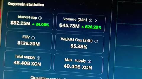 onyx coin xcn crypto coin will go up more very soon! #fyp