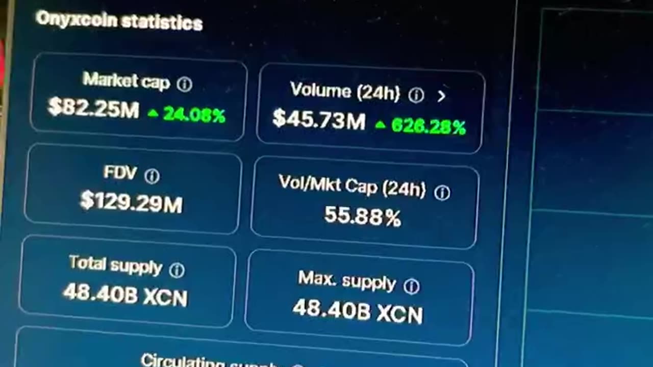 onyx coin xcn crypto coin will go up more very soon! #fyp