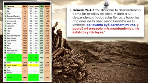 54. Dilo al Mundo | La verdadera iglesia [parte 2]