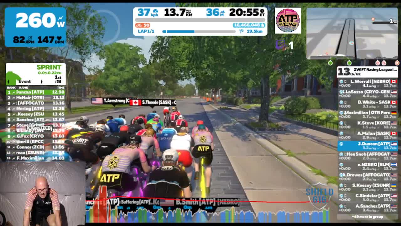 Zwift Racing League | Americas West C1 (ATP Ethyl) | Apr. 26, 2022