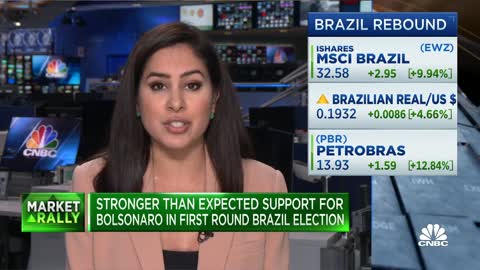 The Brazilian election shows stronger-than-expected support for Bolsonaro