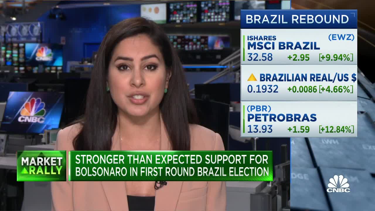 The Brazilian election shows stronger-than-expected support for Bolsonaro