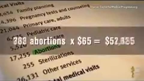 Selling And Harvesting Human Body Parts