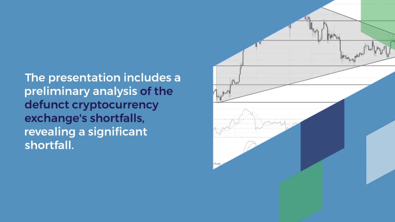 Bitcoin Price and Ethereum Prediction: Choppy Sessions Continue, Will There be a Weekend Breakout?