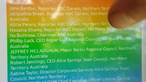 List of people with warrants out for their arrest