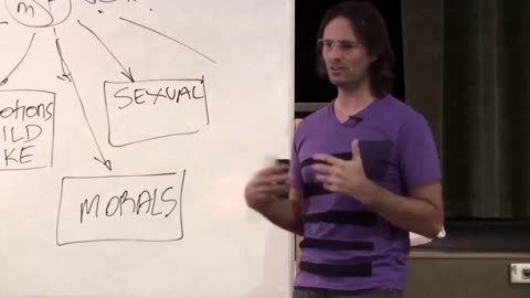 Facets of Divine Love Path – Sexual, Intergender Emotional Injuries, Morals, Soulmate Union