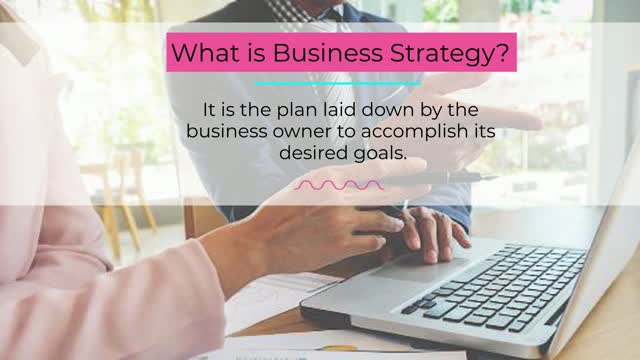 Relationship between The Business Environment And Business Strategy