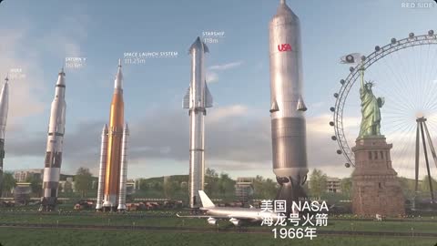 借马斯克今天spaceX的更新演讲 一起回顾一下人类历史上所有知名的航天器. (你觉得spaceX的几款在什么level 评论区告诉我)