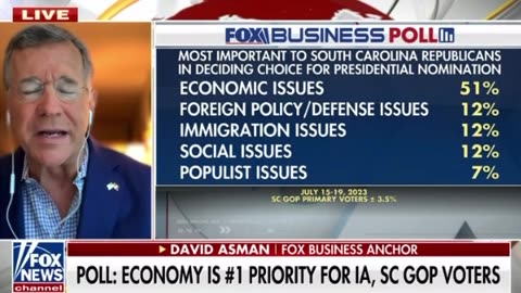 It’s the economy stupid