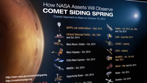 NASA Planetary Science.